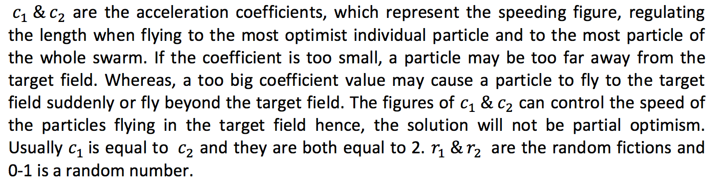 Particle Swarm Optimisation Algorithm